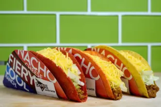 Svokölluð TACO-viðskipti (skammstöfun fyrir Trump Always Chickens Out) hafa verið ríkjandi afl á mörkuðum á öðru kjörtímabili Trumps
